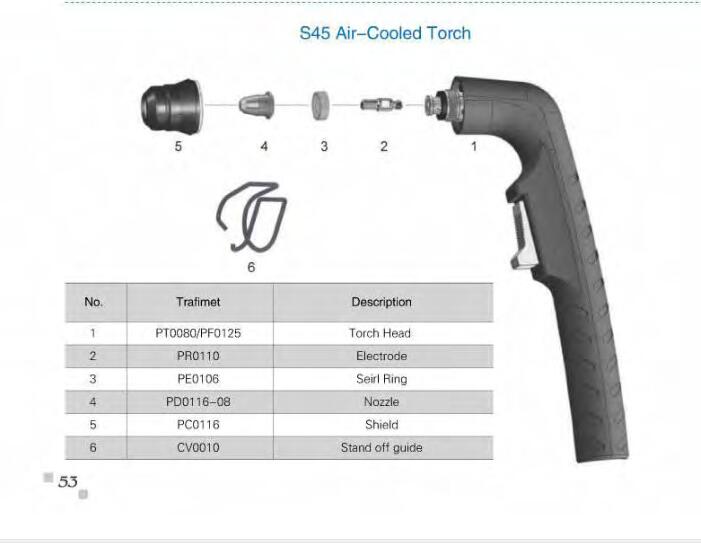 Trafimet S45 plasma cutting torch and parts - Buy Trafimet S45 plasma